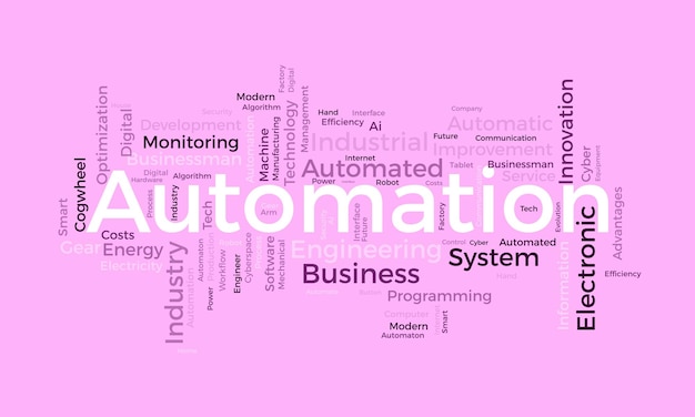 Vector concepto de fondo de nube de palabras para automatización sistema de producción de ingeniería de la industria de software electrónico de ilustración de vector de innovación de control de nube