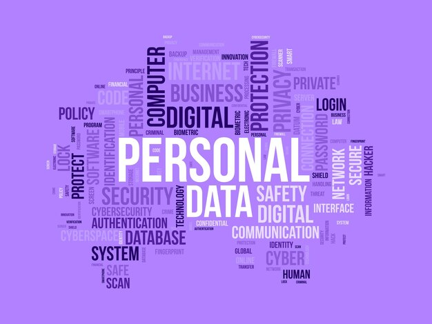 Vector concepto de fondo de nube de palabras para datos personales política de protección de seguridad digital utilizada para la ilustración del vector de seguridad personal de internet