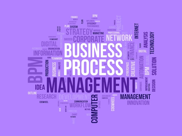 Concepto de fondo de nube de palabras para la gestión de procesos de negocio bpm industria de análisis de negocio estratégico implementar idea de ilustración de vector de solución de sistema financiero