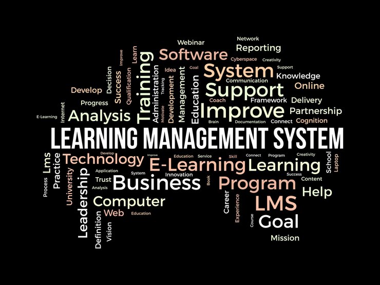 Vector concepto de fondo de nube de palabras para learning management systemlms análisis de objetivos de desarrollo empresarial de ilustración de vector de mejora de conocimiento de éxito