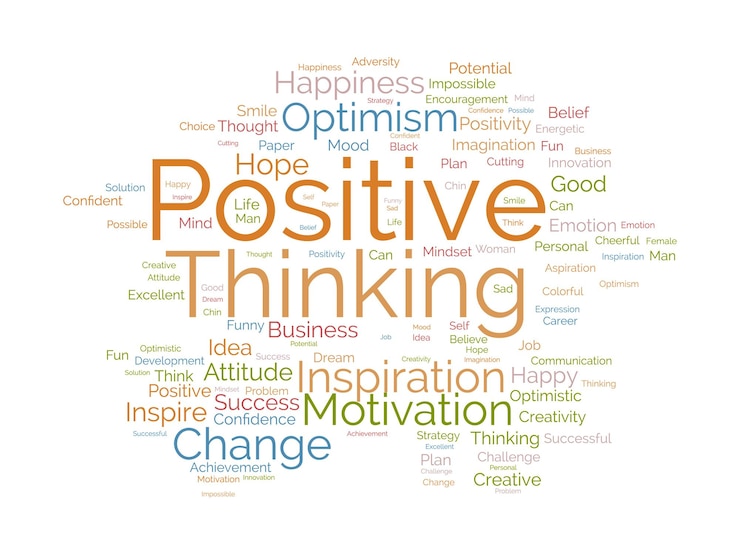 Vector el concepto de fondo de la nube de palabras para el pensamiento positivo la actitud de éxito la mentalidad creativa de la innovación ilustración vectorial de optimismo