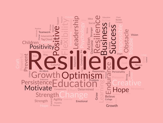 Concepto de fondo de nube de palabras para la resiliencia esfuerzo educativo cambios positivos y flexibilidad resistencia éxito del vector de determinación resiliente ilustración