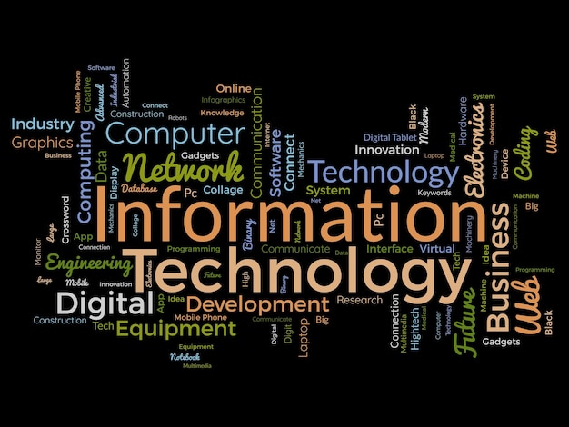 Concepto de fondo de nube de palabras para tecnología de la información Uso de sistemas de red informática para la comunicación en Internet Habilidades de desarrollo Ilustración vectorial