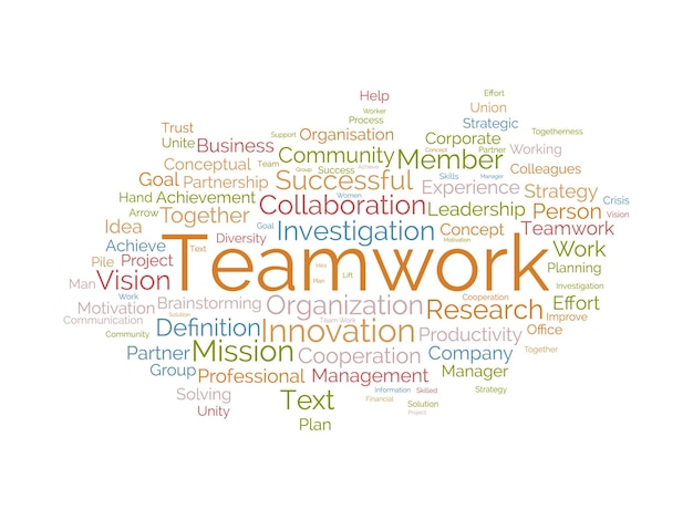 Concepto de fondo de nube de palabras para el trabajo en equipo El éxito empresarial con la asociación conjunta del logro de liderazgo Ilustración vectorial