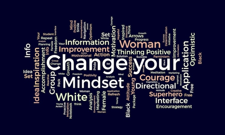 Vector concepto de fondo de nube de word para cambiar su actitud reactiva de la idea de mindsetmind para la ilustración de vector de mejora positiva