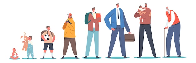 Concepto de generación de edad Carácter masculino Ciclo de vida Proceso de crecimiento y envejecimiento Gente feliz Bebé Niño Niño Adolescente Estudiante Adulto joven Hombres mayores y ancianos Línea de tiempo Ilustración vectorial de dibujos animados