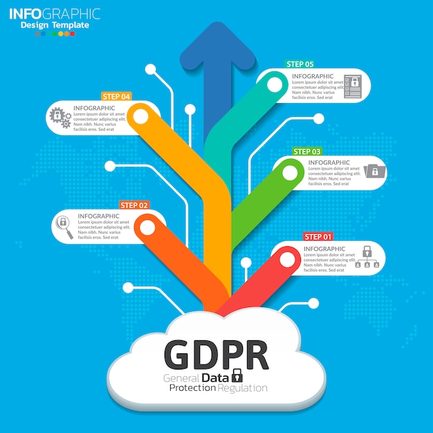 Concepto general de regulación de protección de datos (gdpr).