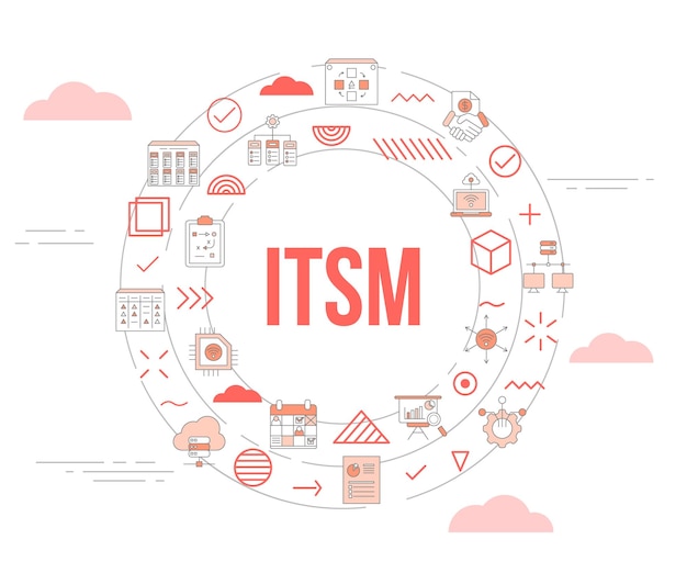 Concepto de gestión de servicios de tecnología de la información de itsm con banner de plantilla de conjunto de iconos y forma redonda de círculo