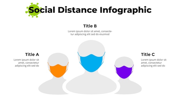 Concepto gráfico de distancia social tres personas en mascarilla covid19 vector infographic