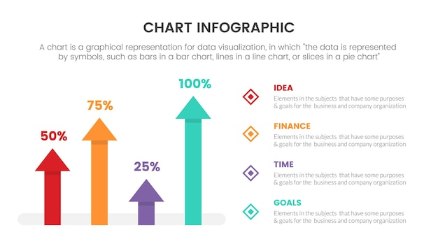 Concepto de gráfico infográfico para presentación de diapositivas con lista de 4 puntos y barra de flechas para datos porcentuales o porcentuales