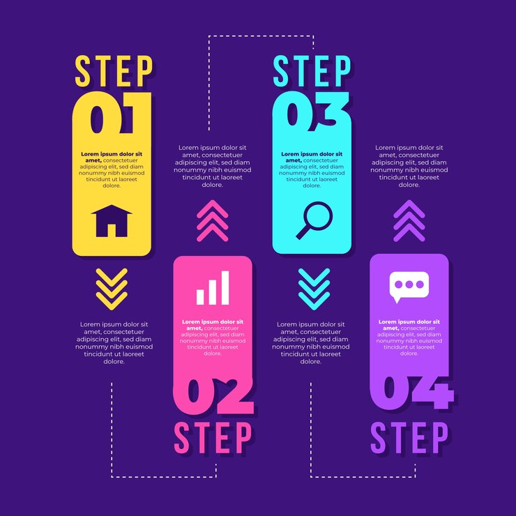 Vector concepto de gráfico de pasos infografía