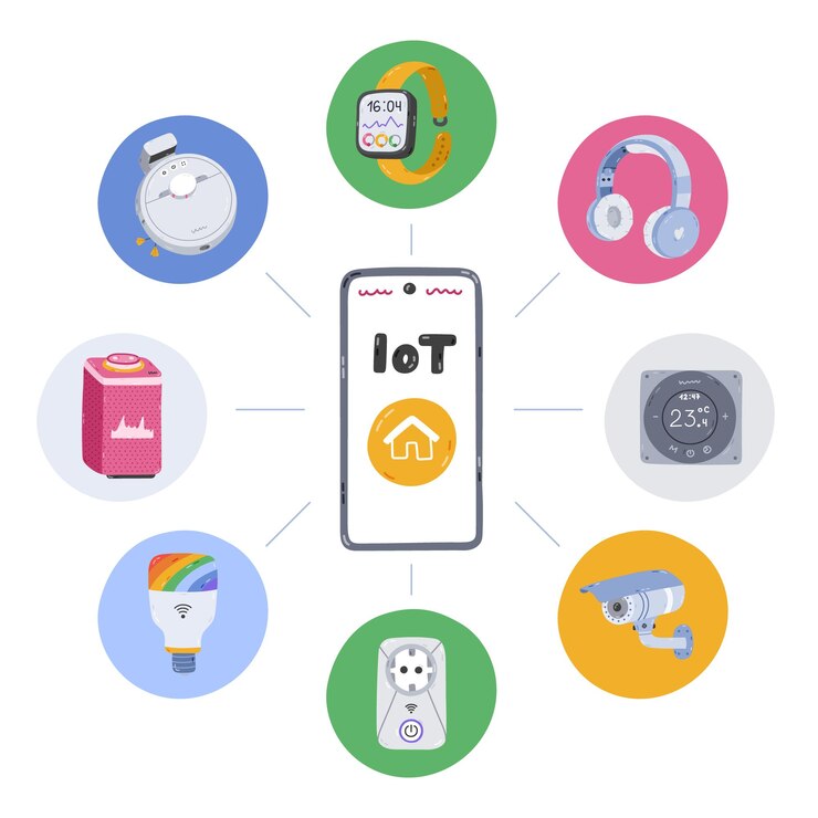 Vector concepto de hogar inteligente con clip de dibujos animados de teléfonos inteligentes que controlan dispositivos inalámbricos de inteligencia