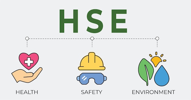 Concepto HSE Salud Seguridad Medio ambiente acrónimo diseño de icono vectorial