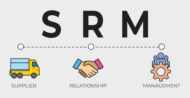 El concepto de icono de SRM es el diseño vectorial del sistema de acuerdo de gestión de relaciones con los proveedores.