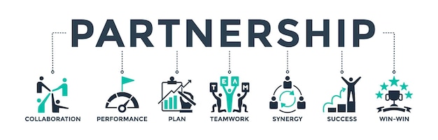 Concepto de icono web de banner de asociación para la colaboración y la gestión de equipos