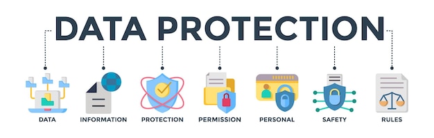 Concepto de icono web de banner de protección de datos con íconos para la gestión de datos