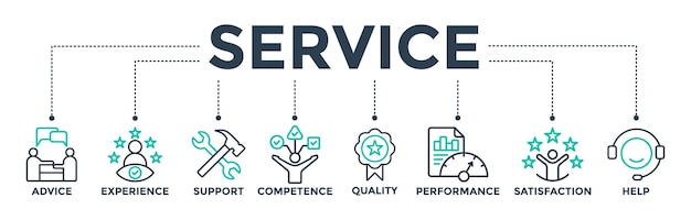 Concepto de icono web de banner de servicio para soporte técnico y al cliente