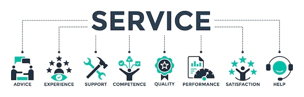 Concepto de icono web de banner de servicio para soporte técnico y al cliente