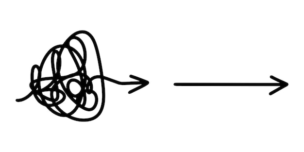 Concepto de idea de claridad de confusión o vector de ruta. Simplificando lo complejo. Ilustración de vector de garabato.