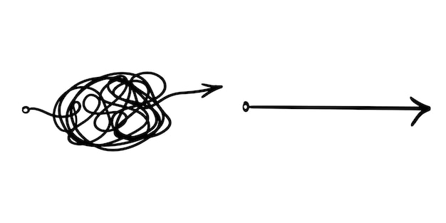 Concepto de idea de claridad de confusión o vector de ruta. Simplificando lo complejo. línea desordenada como manera difícil y fácil. Ilustración de vector de garabato.