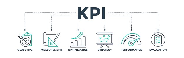 Concepto de ilustración vectorial de icono web de banner de KPI para el indicador clave de rendimiento