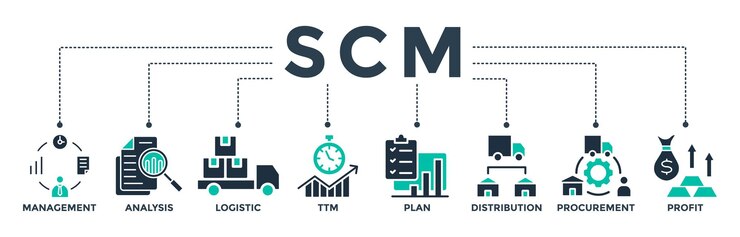 Vector concepto de ilustración vectorial de icono web de banner de scm para la gestión de la cadena de suministro