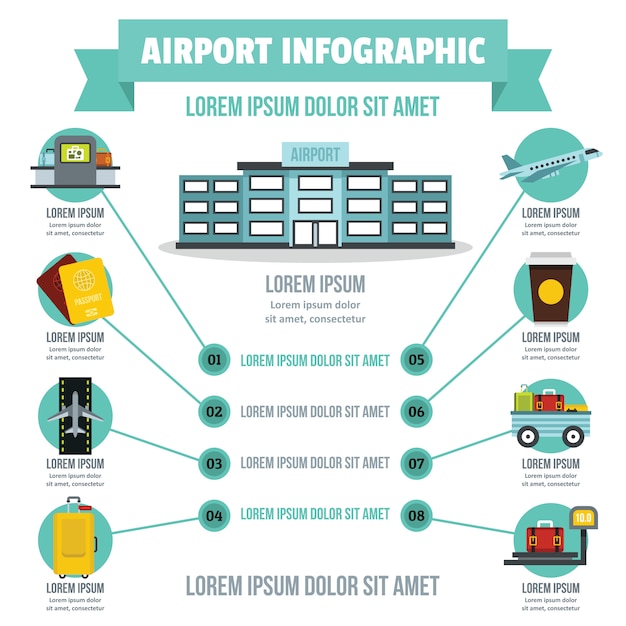 Concepto de infografía aeropuerto, estilo plano.