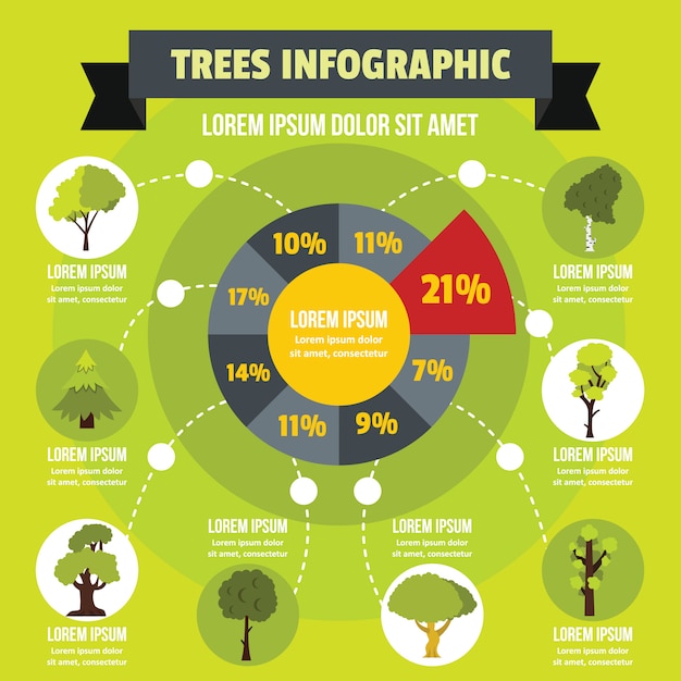 Concepto de infografía de árboles, estilo plano.