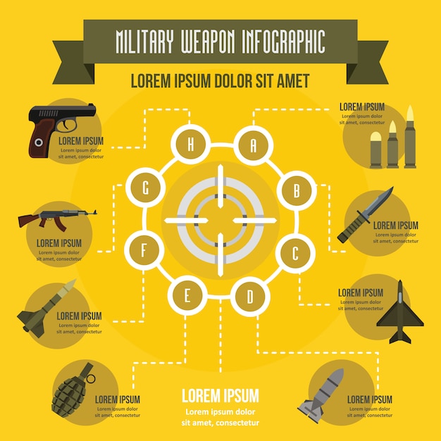 Vector concepto de infografía arma militar, estilo plano