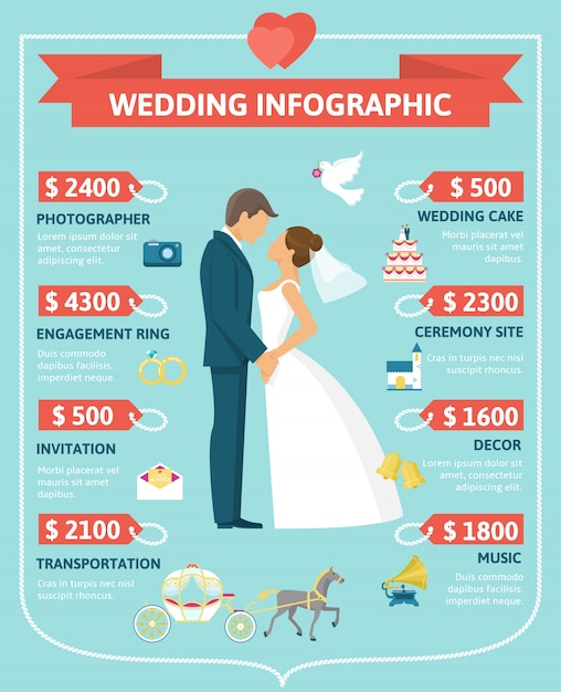 Vector concepto de infografía de boda plana