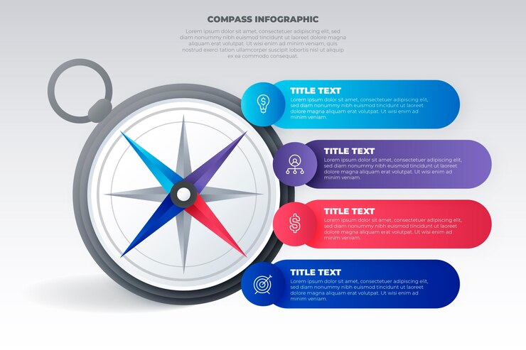 Vector concepto de infografía de brújula degradado