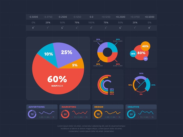 Concepto de infografía empresarial con cuatro índices