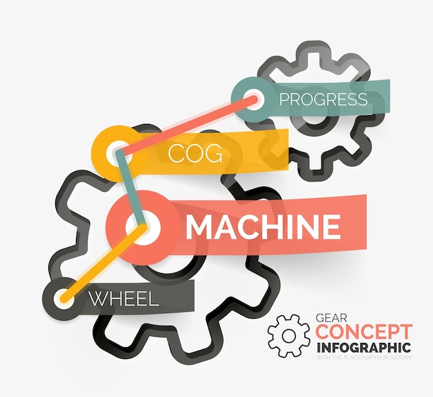 Concepto de infografía de engranajes con conexión de etiqueta