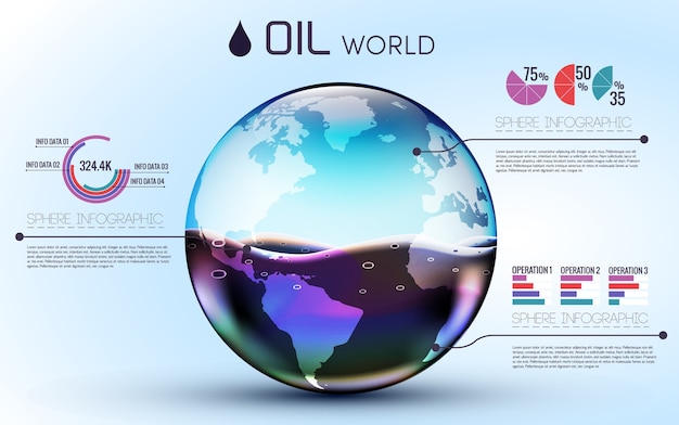 Concepto de infografía de fondo de aceite mundial de vasos