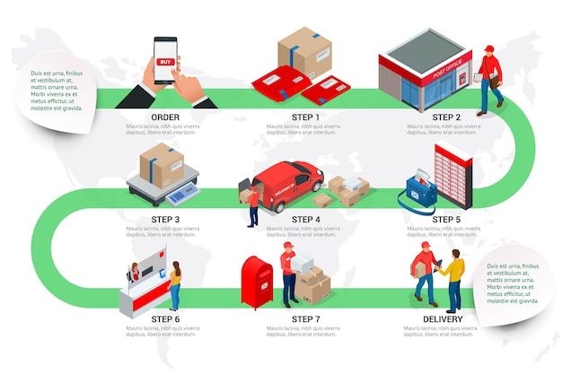Concepto de infografía isométrica Post Office Postman, sobre, buzón y otros atributos del servicio postal, iconos de entrega de punto de correspondencia ilustración vectorial.