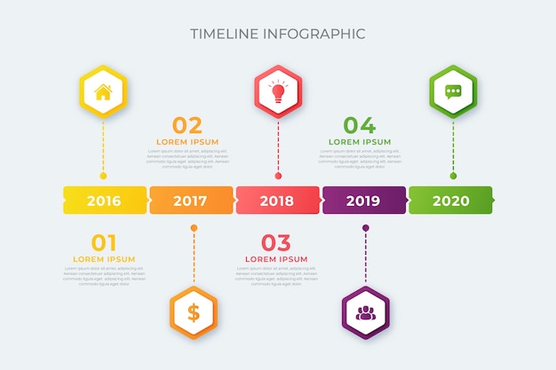 Concepto de infografía de línea de tiempo