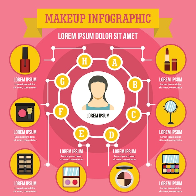 Vector concepto de infografía de maquillaje.