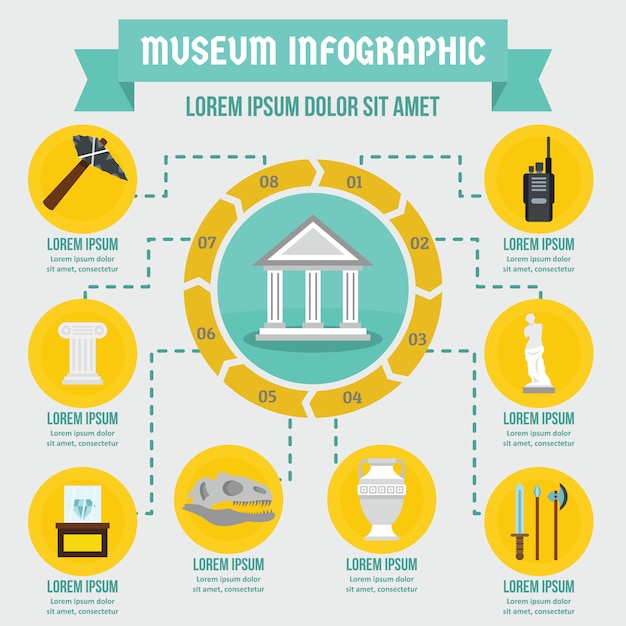 Concepto de infografía museo, estilo plano.