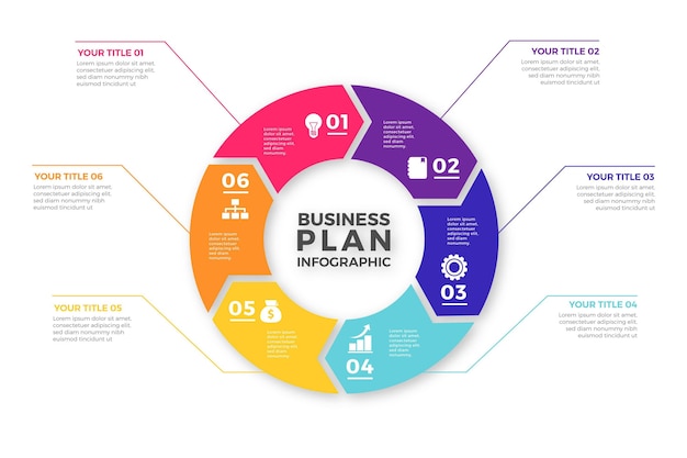 Vector concepto de infografía del plan de negocios