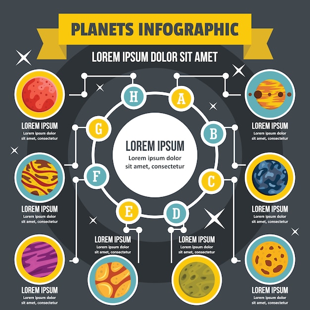 Concepto de infografía planetas, estilo plano