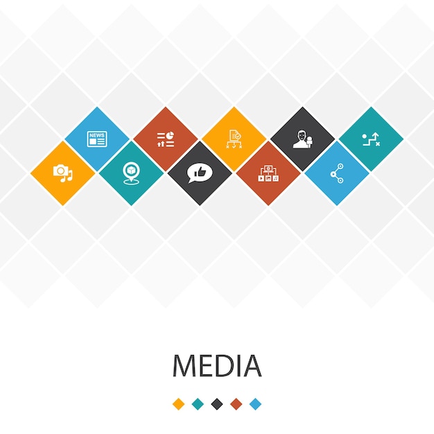 Concepto de infografía de plantilla de interfaz de usuario de medios de comunicación.Noticias, reportero, infografías, iconos de plan de medios