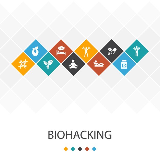 Concepto de infografía de plantilla de interfaz de usuario de moda de Biohacking. alimentos orgánicos, sueño saludable, meditación, iconos de drogas