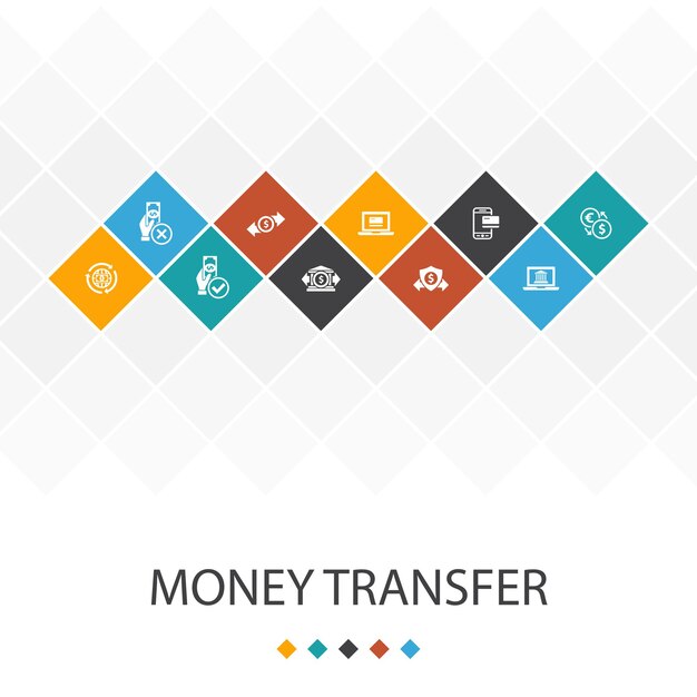 Concepto de infografía de plantilla de interfaz de usuario de transferencia de dinero pago en línea, transferencia bancaria, transacción segura, iconos de pago aprobados