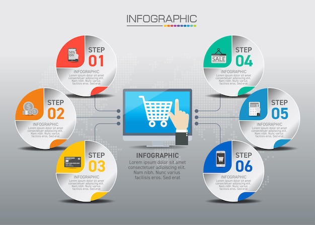 Concepto de infografía de proceso de compra online con 6 pasos.