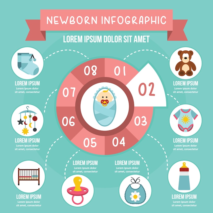 Vector concepto de infografía recién nacido, estilo plano