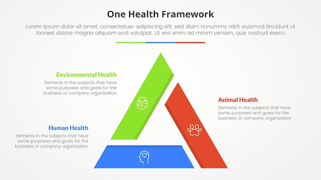 un concepto de infografía de salud para la presentación de diapositivas con línea triangular truncada en unión con lista de 3 puntos con estilo plano