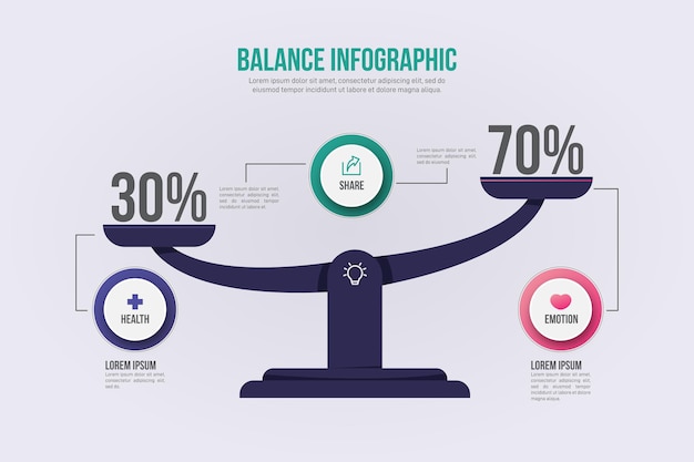 Concepto de infografías de equilibrio