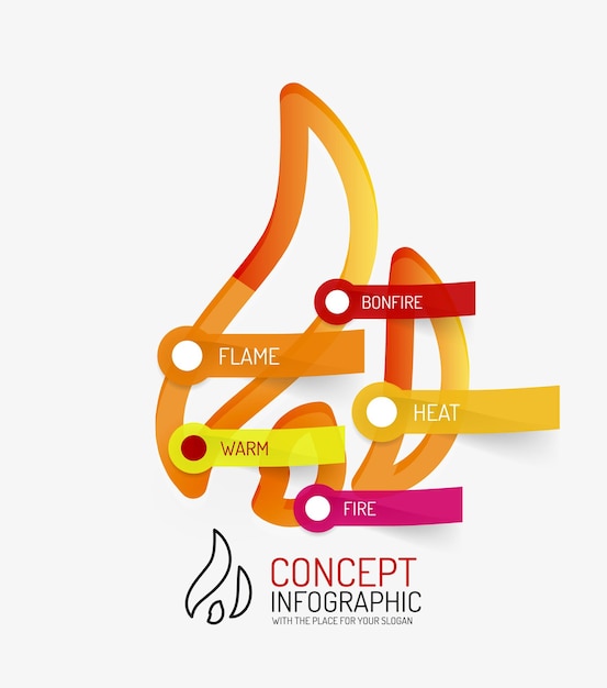 Concepto infográfico de estilo de línea de hoguera caliente