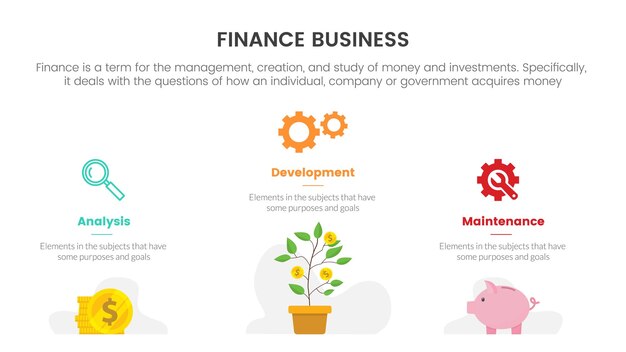 Concepto infográfico de finanzas empresariales con inversión en monedas de oro y árboles de dinero para presentación de diapositivas con lista de 3 puntos