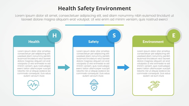 Concepto infográfico de HSE para la presentación de diapositivas con cuadro de tabla y dirección de flecha con lista de 3 puntos con estilo plano